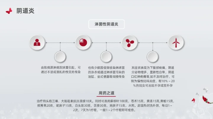 银灰色创意简约女性健康讲座培训PPT课件妇女节