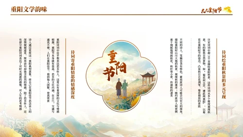 橙色古风中国传统节日之九九重阳节PPT模板
