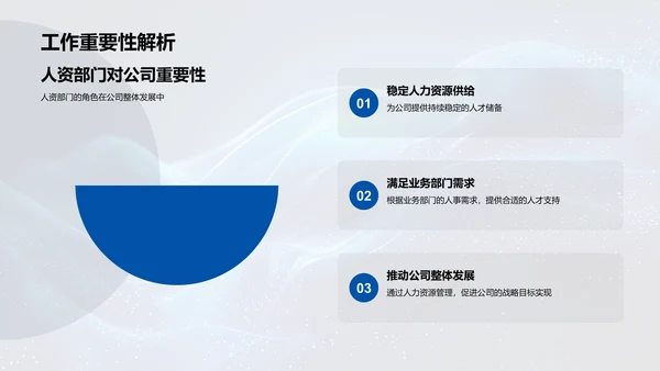 人资月度工作总结PPT模板