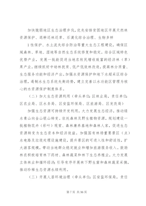 某年信息化扶贫专项方案.docx