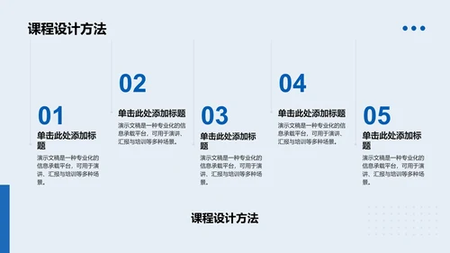 文献汇报答辩通用PPT模板