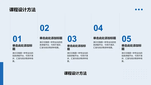 文献汇报答辩通用PPT模板