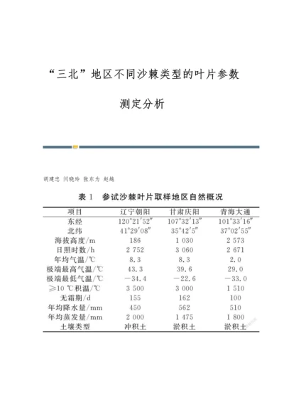 三北地区不同沙棘类型的叶片参数测定分析.docx