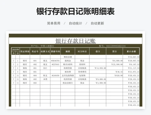 银行存款日记账明细表