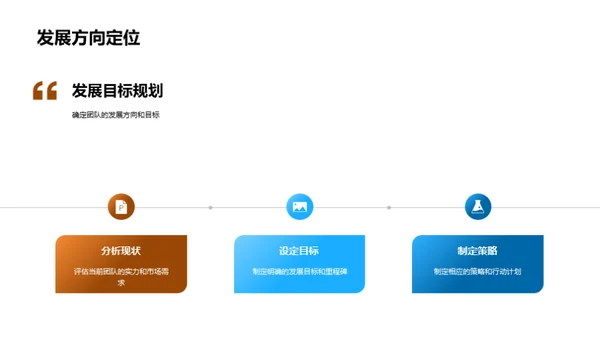 游戏业务进阶之路