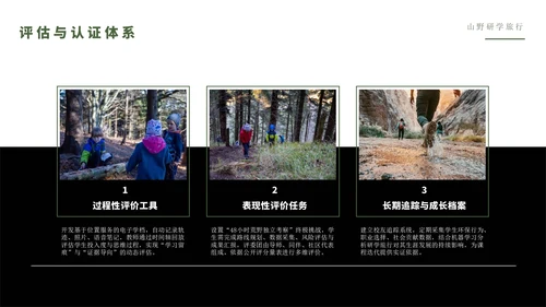 绿色简约风山野研学旅行PPT模版