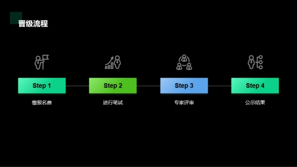 绿色科技公司员工手册培训课件PPT案例