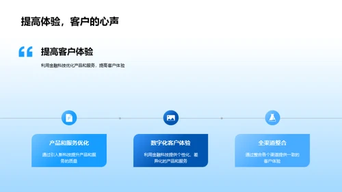 银行业的科技驱动转型