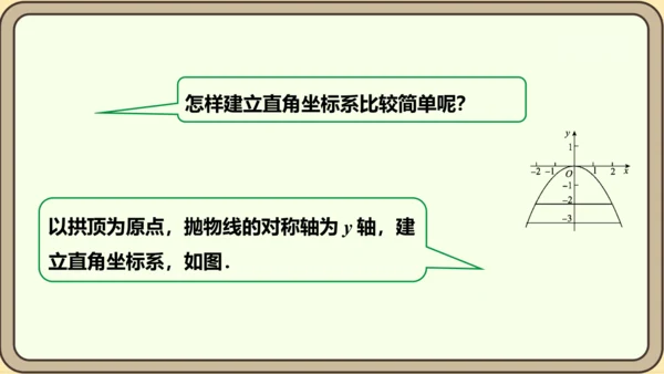 人教版数学九年级上册22.3.3  抛物线形问题课件（共27张PPT）