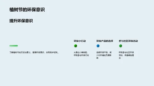 环保行动：由植树开始