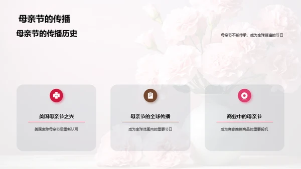 尊崇母爱