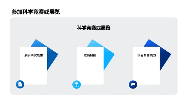 科学探索的秘密之旅