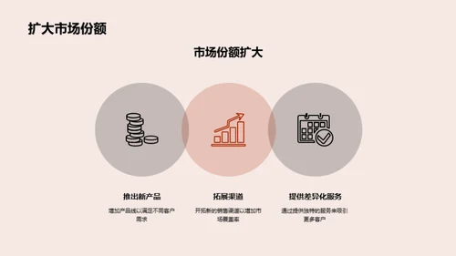 半年盈利：商业养老金