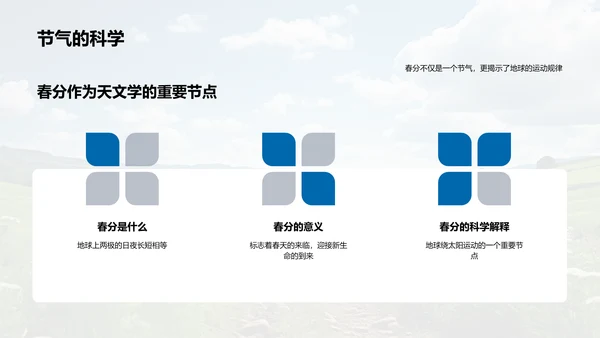 解读春分的科学魅力