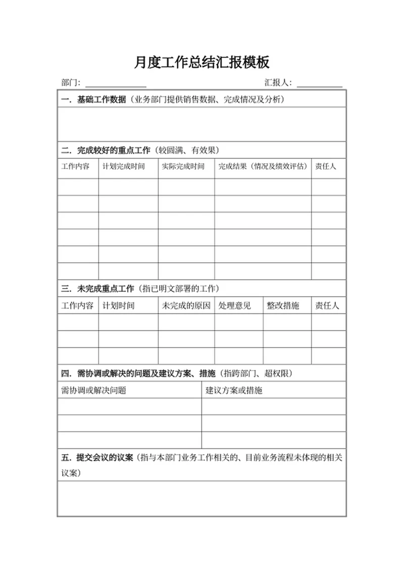 月度工作总结汇报模板