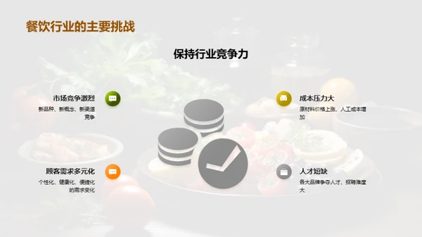 共赢之道：美食事业新篇章