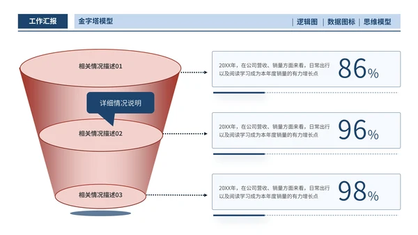 蓝橙简约工作汇报必备金字塔PPT版式合集