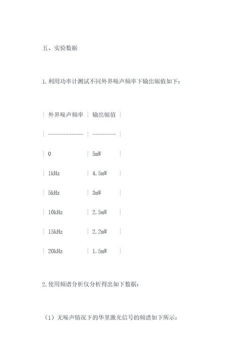 华里激光监听实验报告