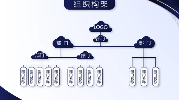 蓝色大气公司企业宣传简介介绍PPT