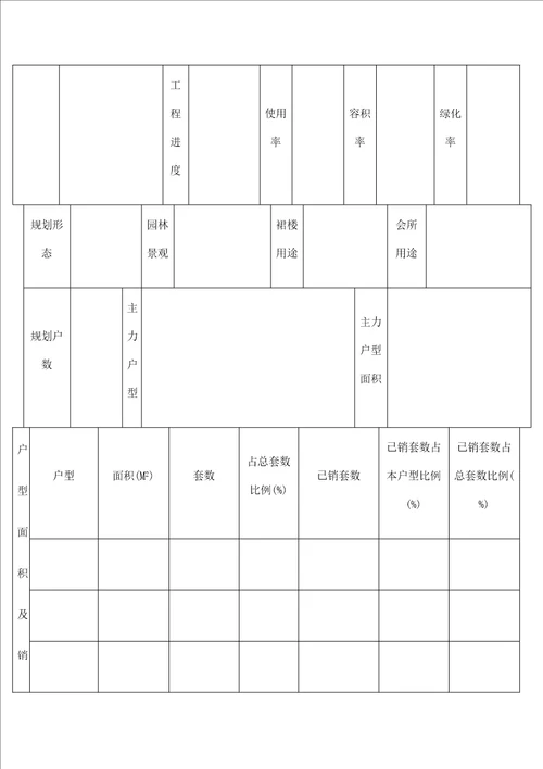 房地产市场调查表