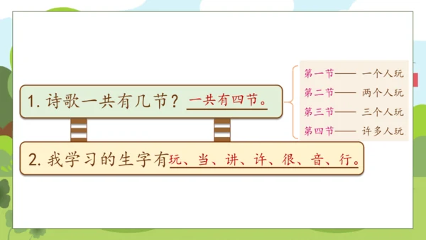 【核心素养】部编版语文一年级下册-6. 怎么都快乐 第1课时（课件）