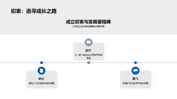 引领创新，塑造未来