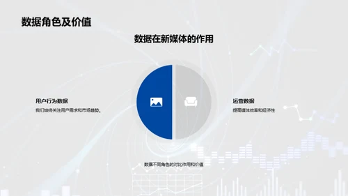 新媒体数据驱动策略