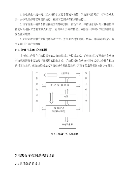 基于PLC的电镀生产线控制系统设计document34