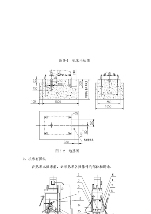 Z型立式钻床专项说明书.docx