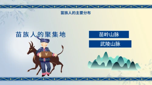 苗族工艺节日民族介绍通用PPT模板