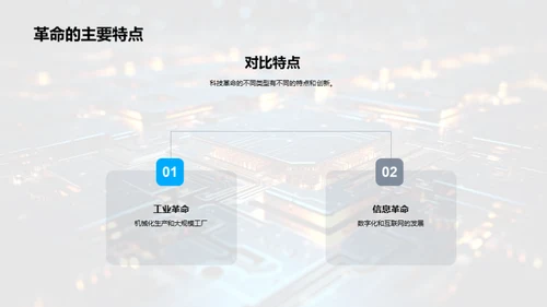 科技革命与社会演进