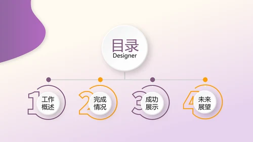 篮球队年年终总结动态PPT