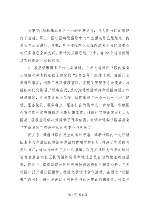 在区政府调研社区建设工作时的汇报.docx