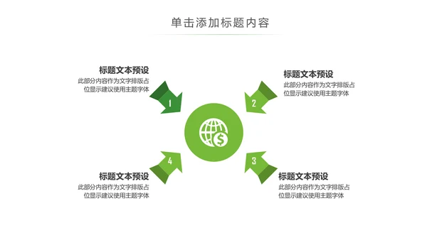绿色环保绿色低碳出行新能源汽车PPT模板