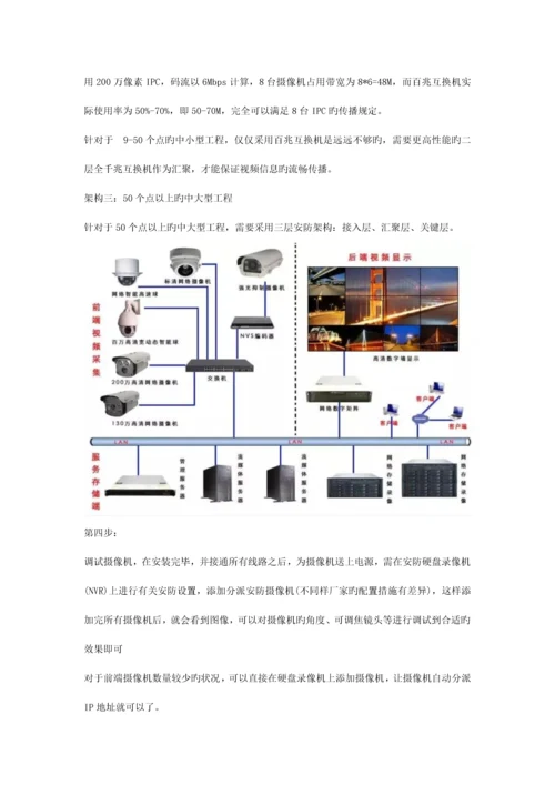 安防监控工程中的安防监控系统安装图解.docx