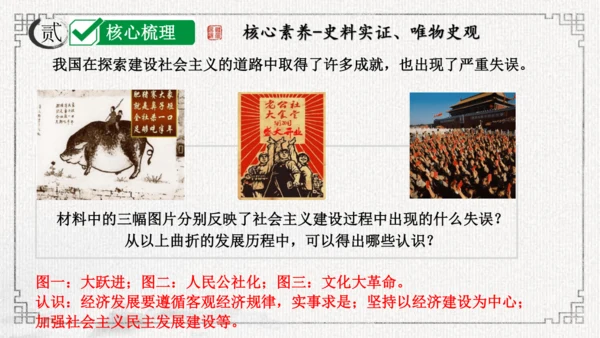 第二单元 社会主义制度的建立与社会主义建设的探索 课件-2024年八年级下期中期末复习（部编版）