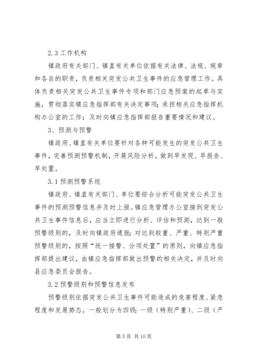 镇突发公共卫生事件应急预案1范文 (5).docx