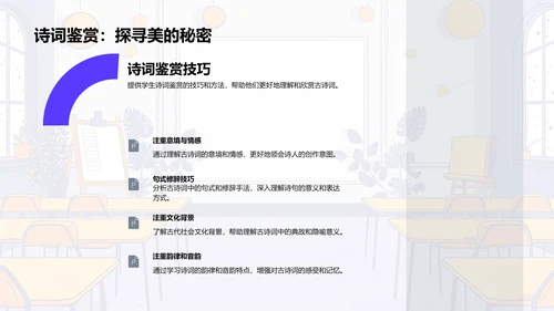 中考备考指南讲座PPT模板