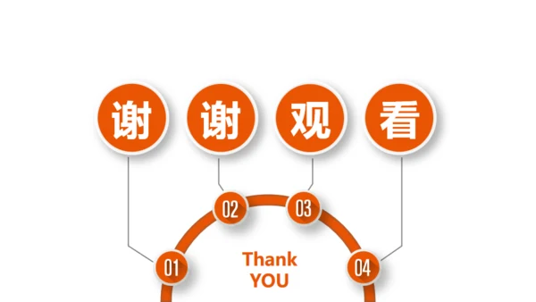 微立体中国平安银行工作总结计划通用PPT模板
