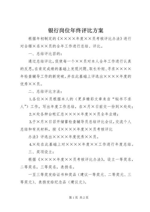 银行岗位年终评比方案 (3).docx