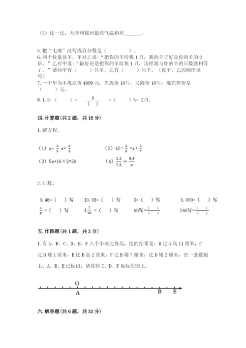 北师大版六年级下册数学期末测试卷【研优卷】.docx