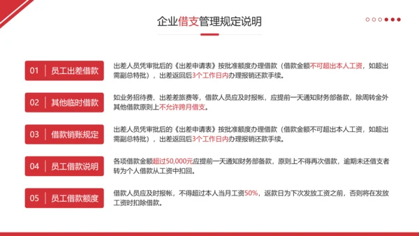 财务管理制度和员工报销流程培训完整内容