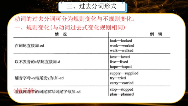 外研版八年级下Module 2 Experiences Unit 1 I've also enter