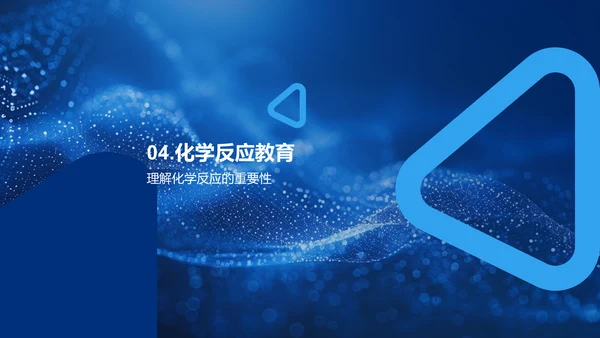 创新化学教学PPT模板