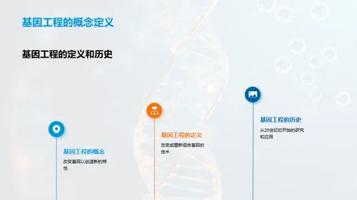 基因工程全解析