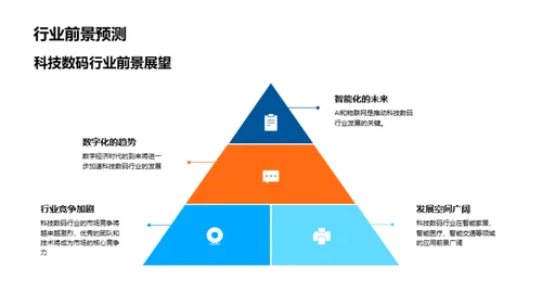 科技引领未来生活