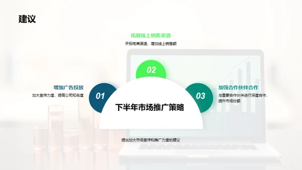 财务增长：半年回顾与展望