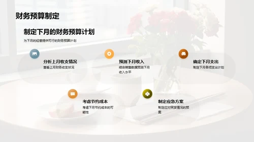 餐厅经营分析报告