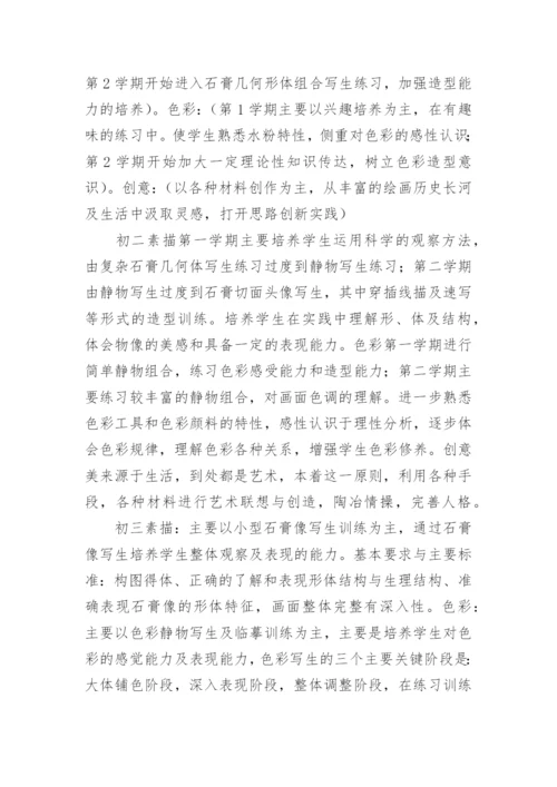 初中美术教研组工作总结.docx