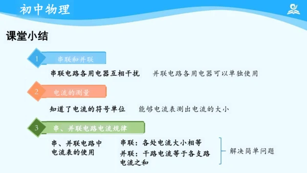 第十五章 电流和电路 复习课件（共20张PPT）
